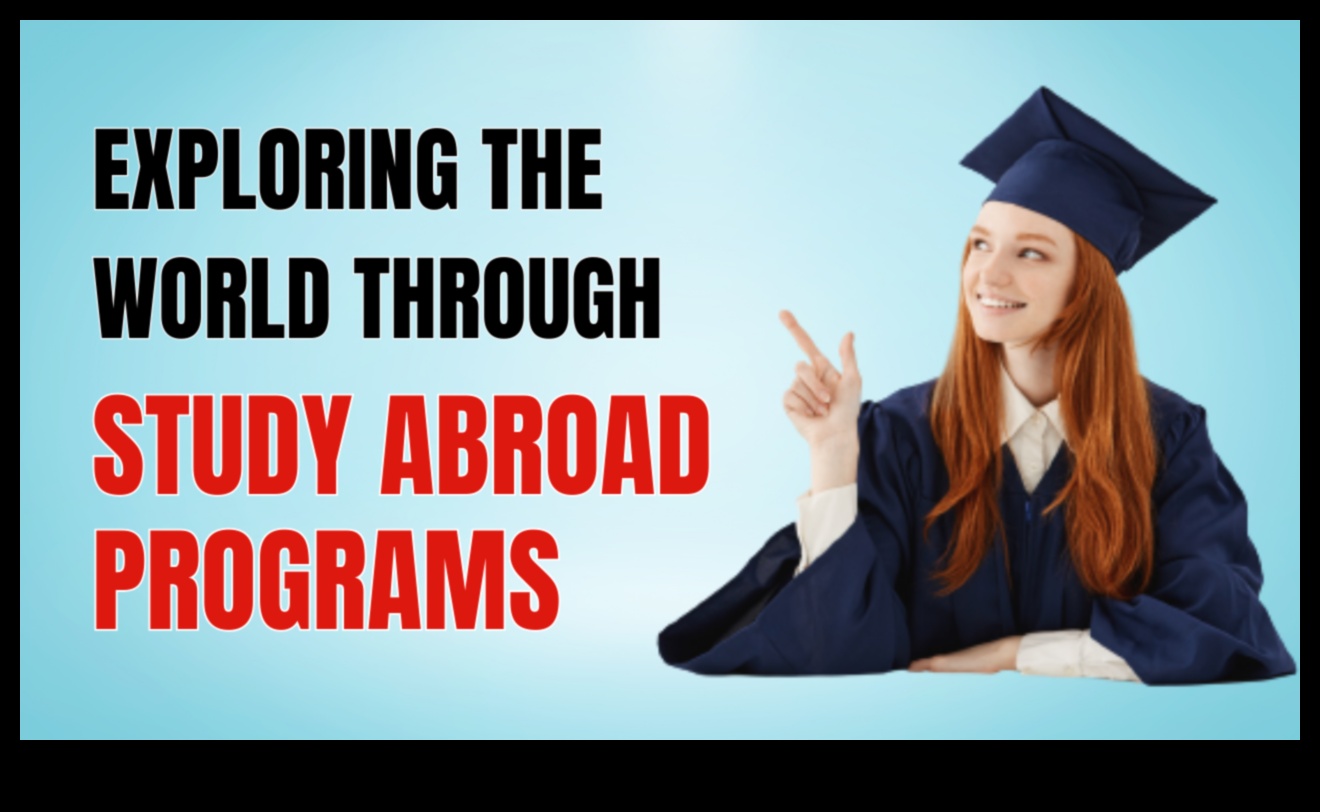 what does study abroad mean